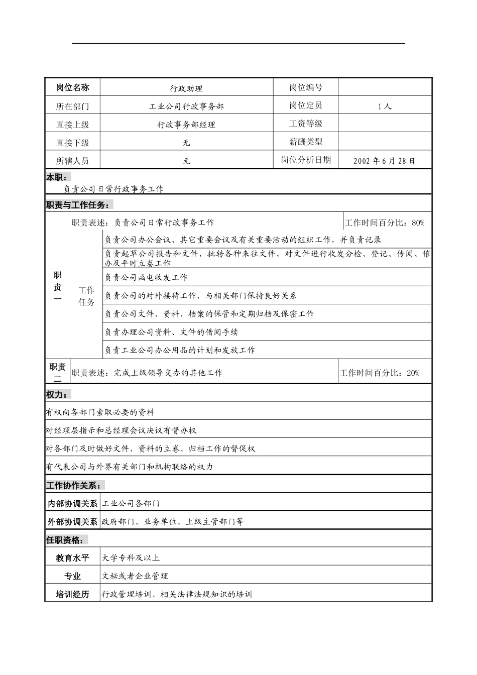 明达集团工业公司行政事务部行政助理职务说明书_第1页