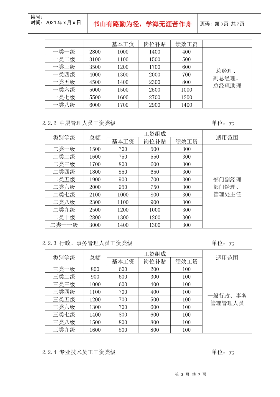 西安诚信物业管理有限责任公司薪酬与福利管理规定_第3页