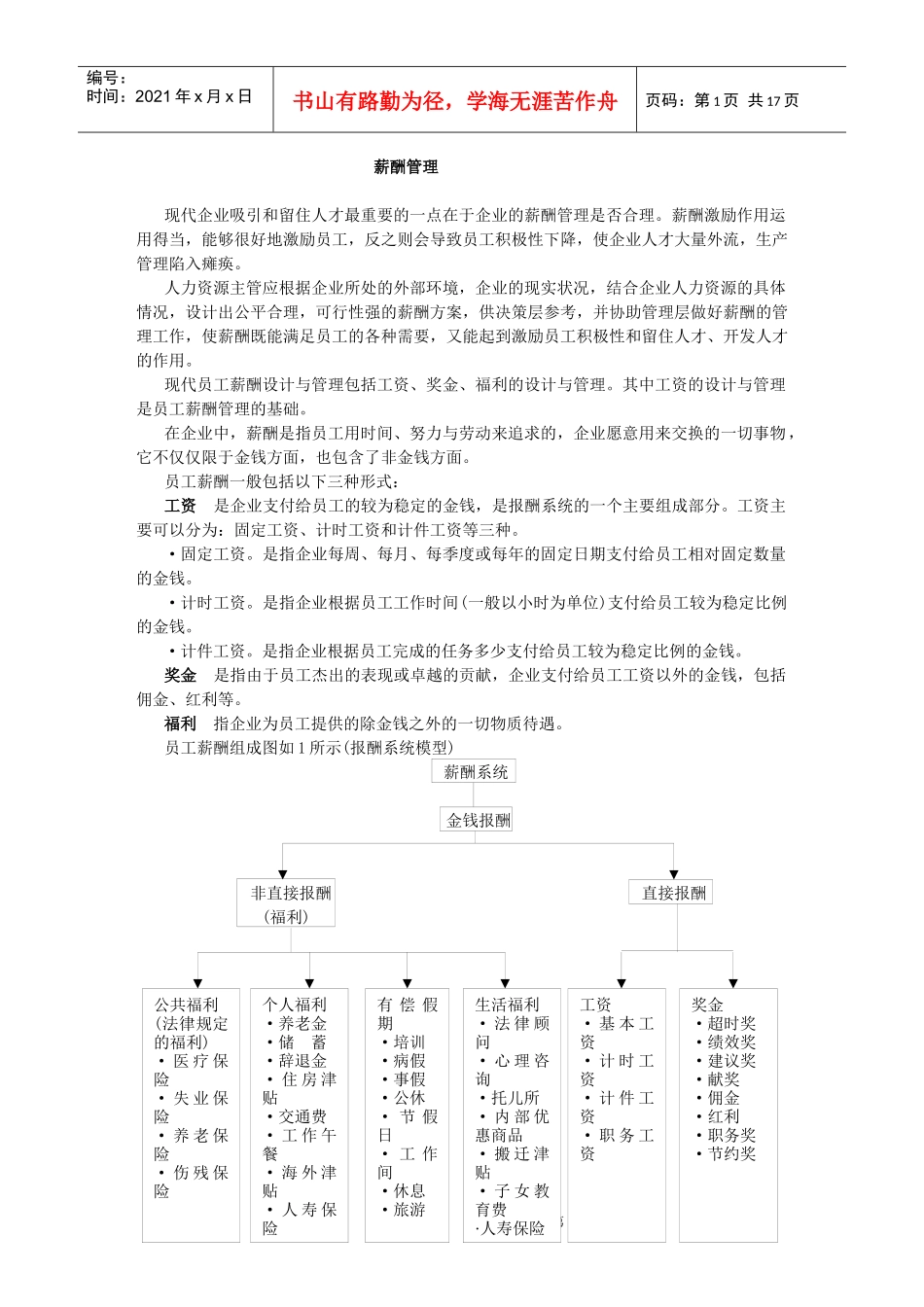薪酬管理(8)_第1页