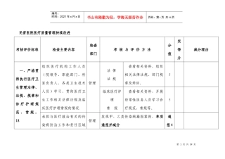 考核细则修定