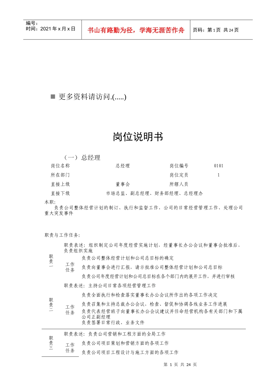 某某公司部门岗位说明书_第1页