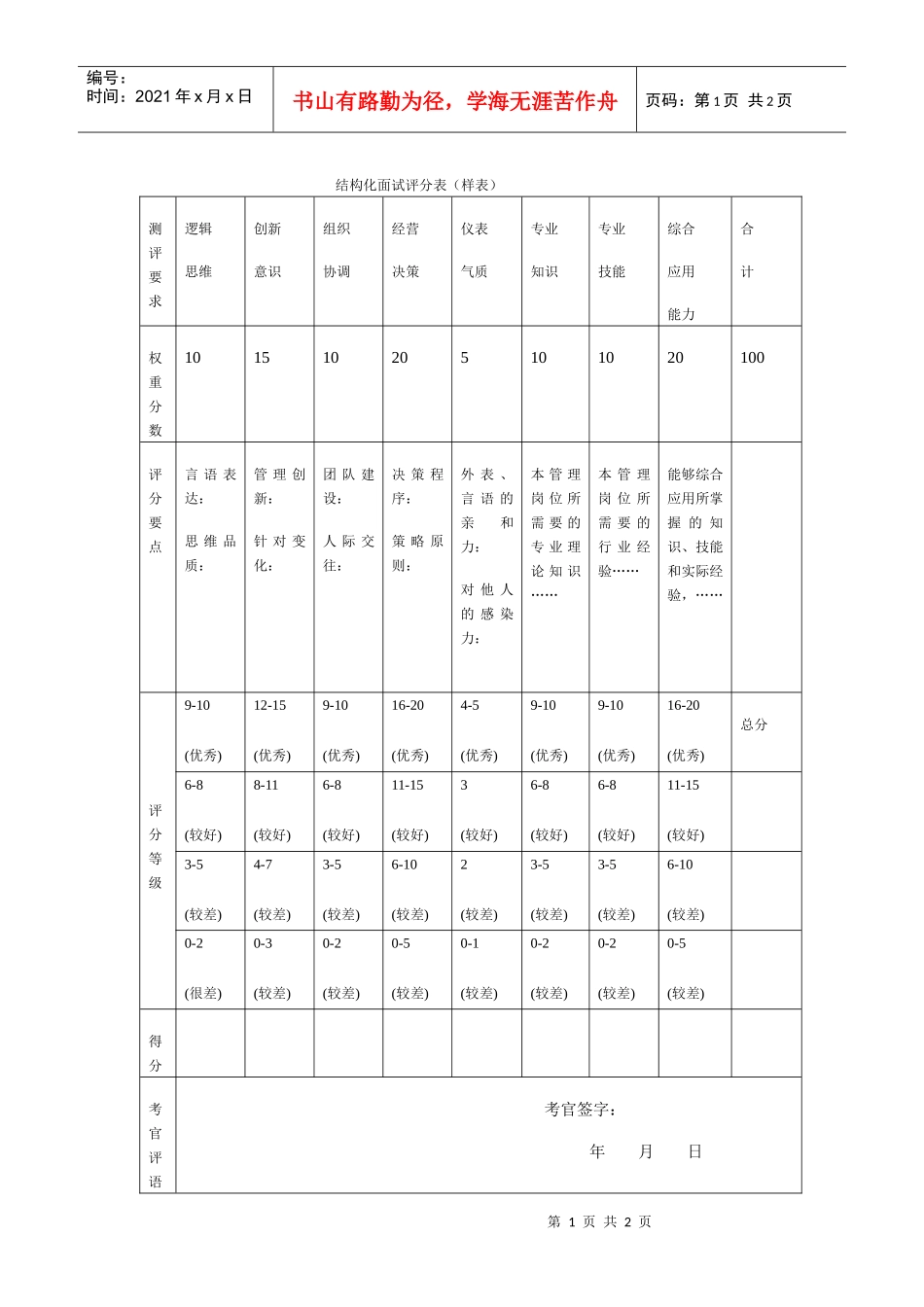 结构化面试评分表（样表）_第1页