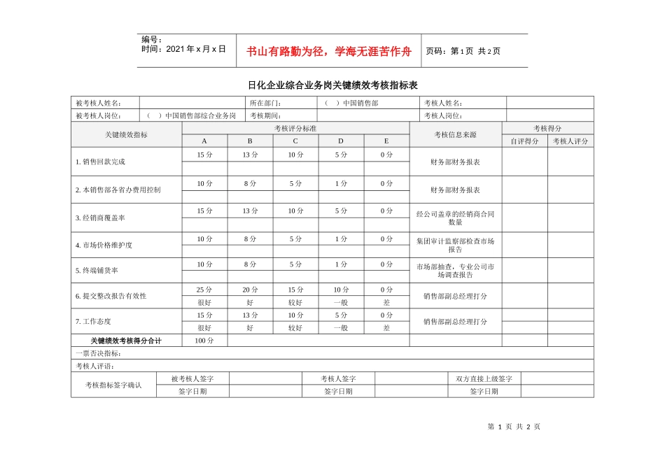 日化企业综合业务岗关键绩效考核指标表_第1页