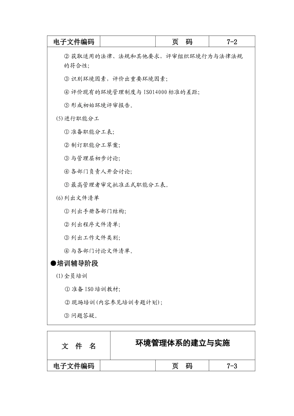 环境管理体系的建立与实施_第3页