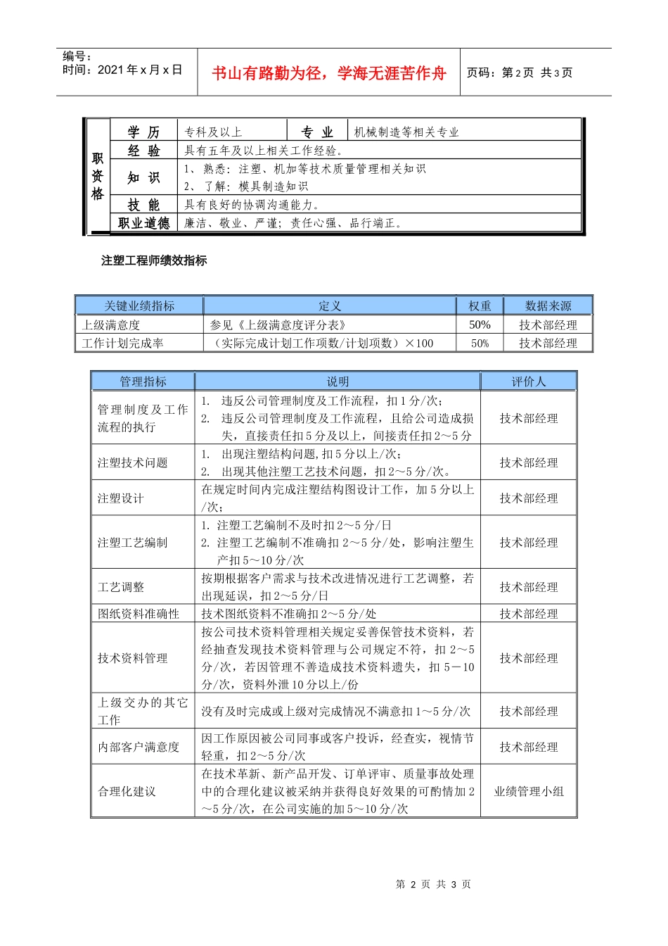 某中型制造业注塑工程师岗位说明书及KPI指标_第2页