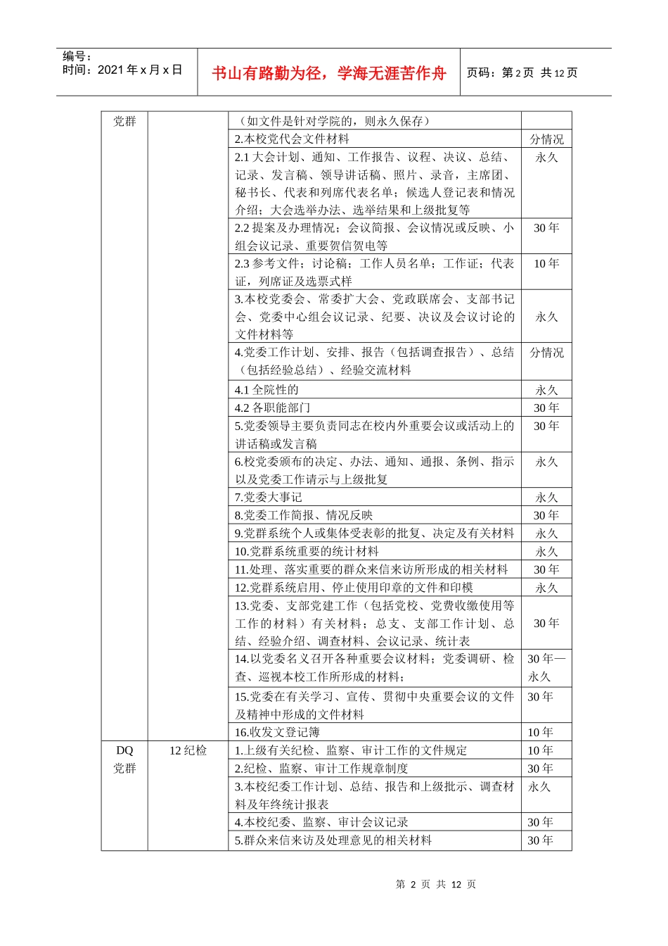 某学院档案保管期限表_第2页