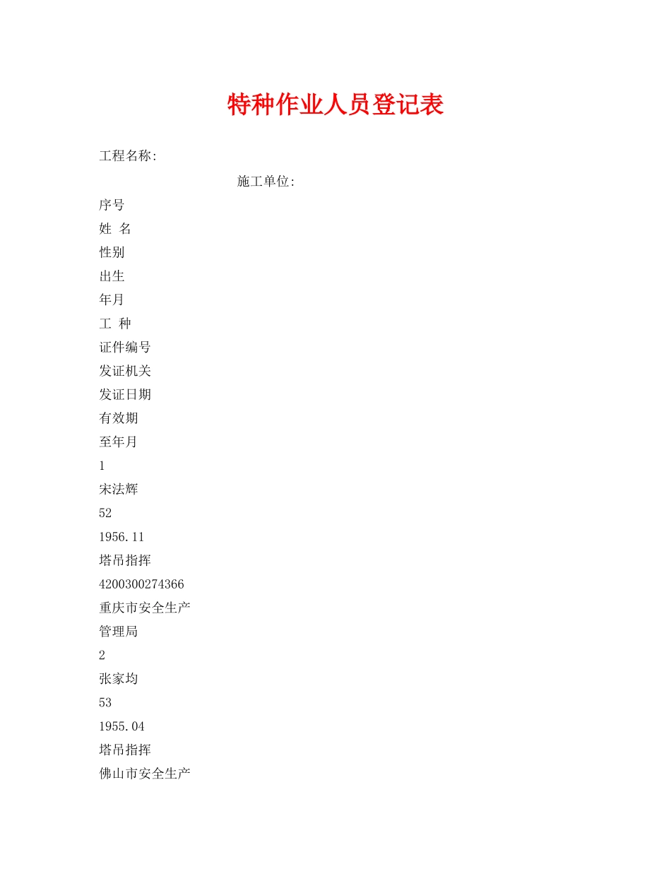 《安全管理资料》之特种作业人员登记表 _第1页