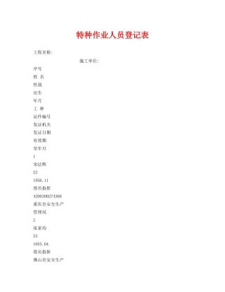 《安全管理资料》之特种作业人员登记表 