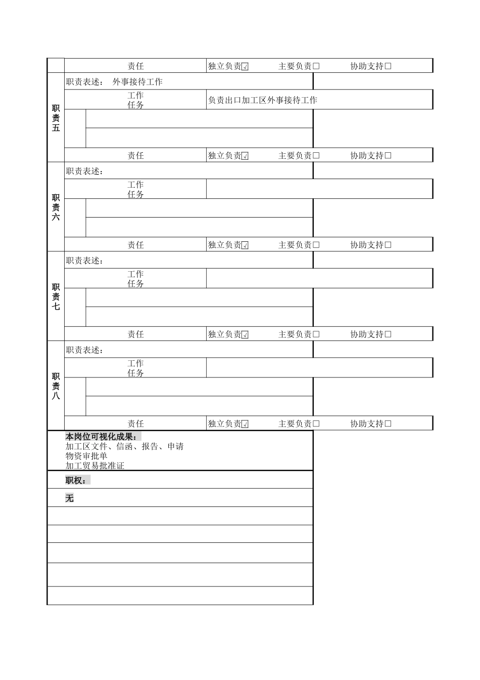 综合管理外事专员、行政专员岗位职责_第2页