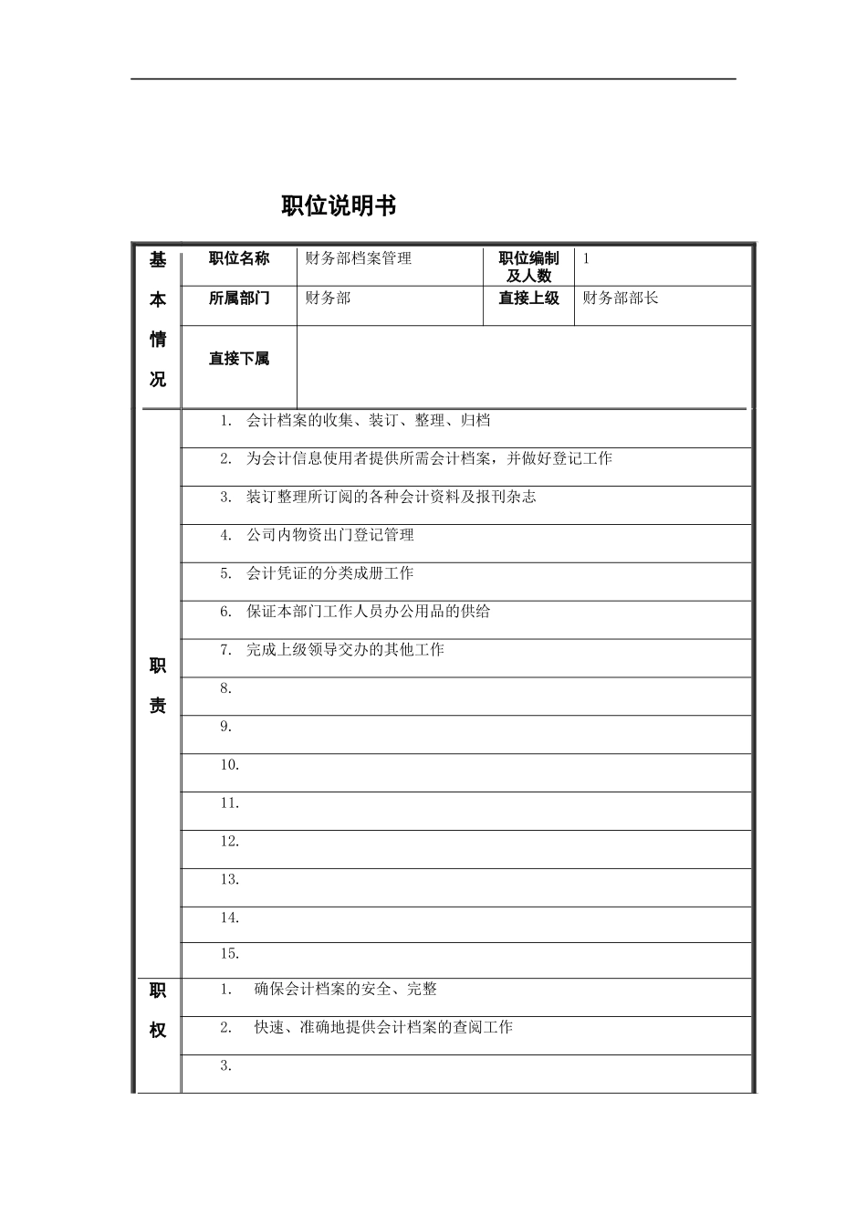 档案管理员岗位说明书_第1页