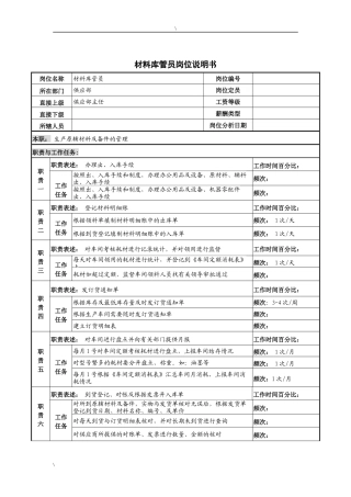 河北纪元光电公司供应部材料库管员岗位说明书