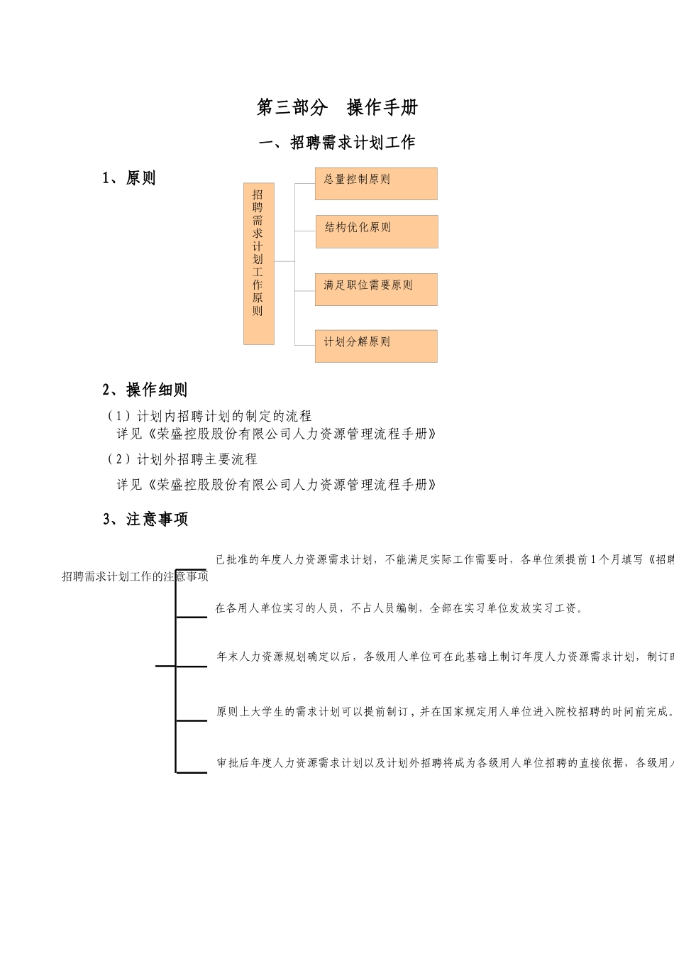 最全最细的招聘手册_第1页
