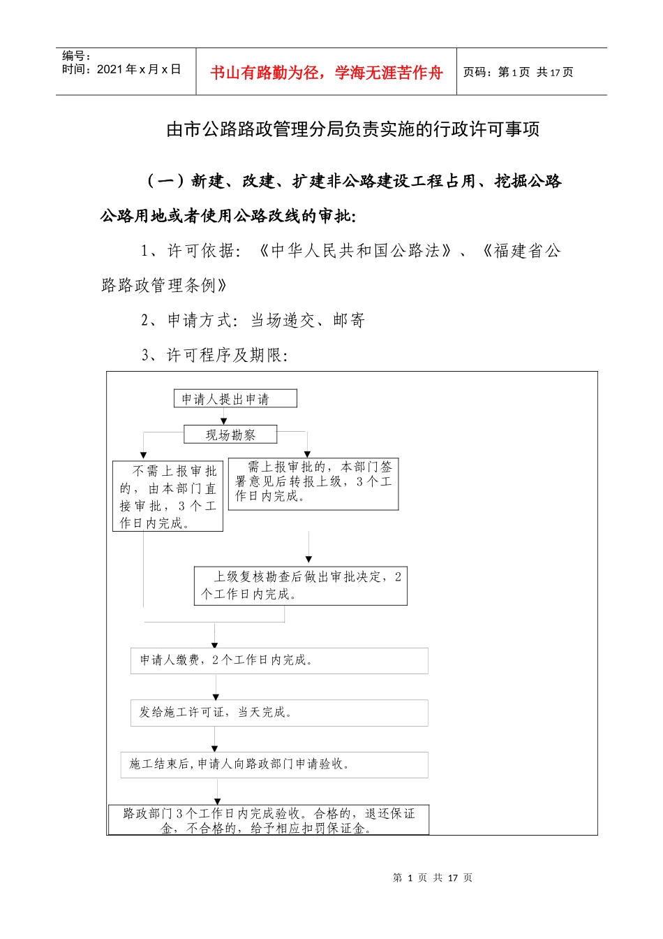 由市公路路政管理分局负责实施的行政许可事项_第1页