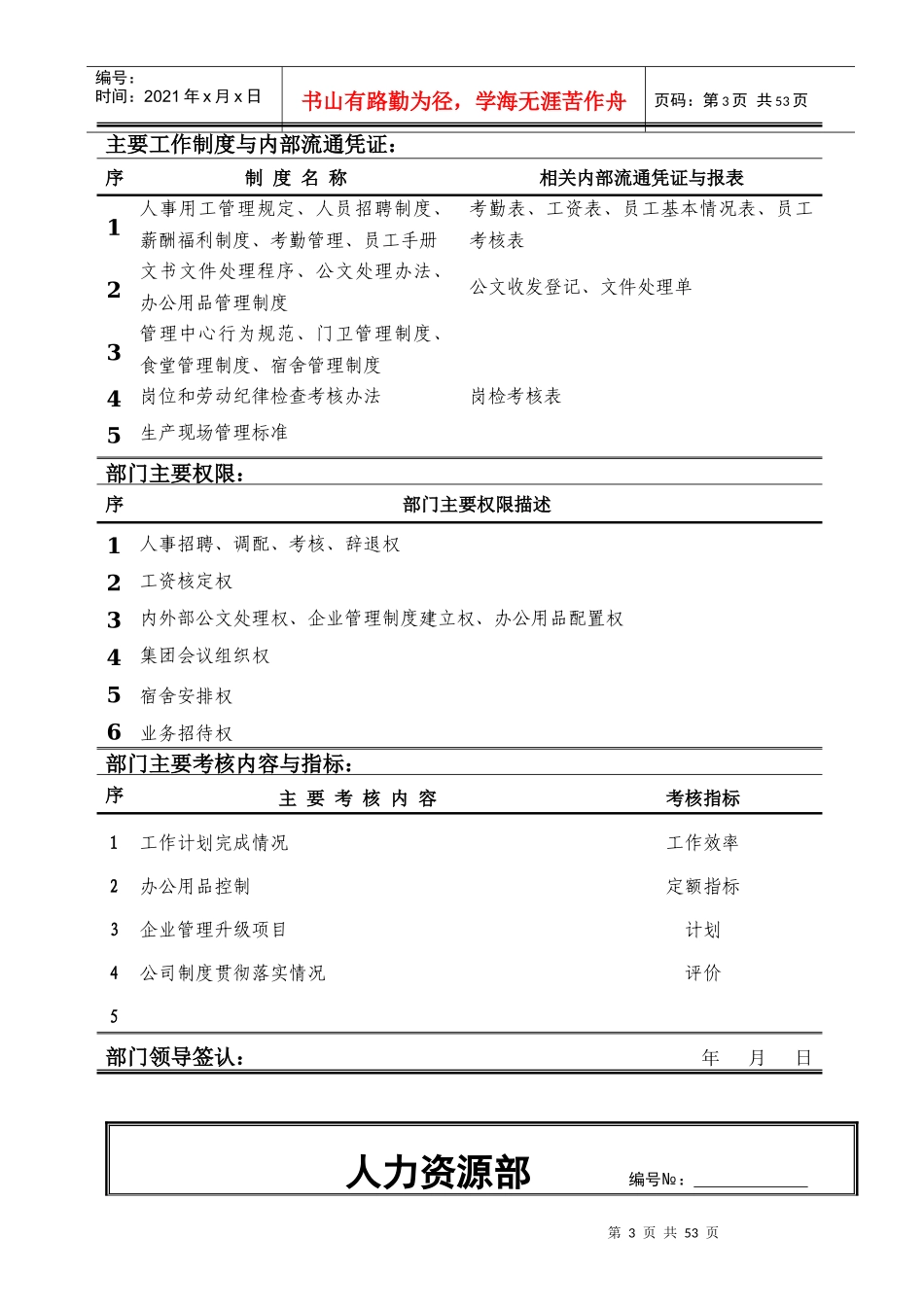 某集团各部门职责汇编_第3页