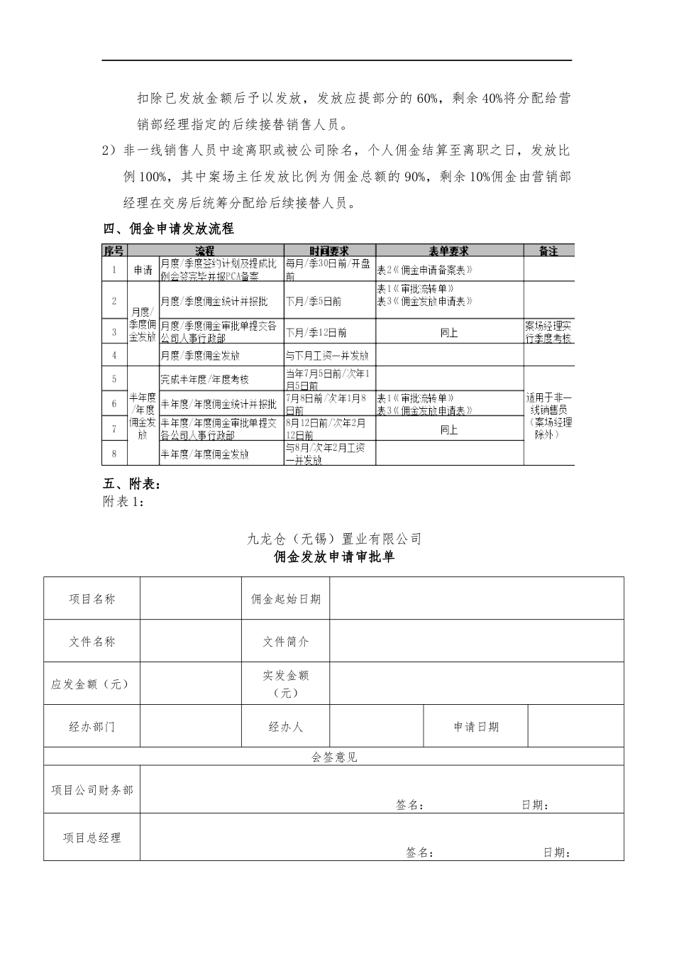 杭州九龙仓佣金及人事管理费用_第3页