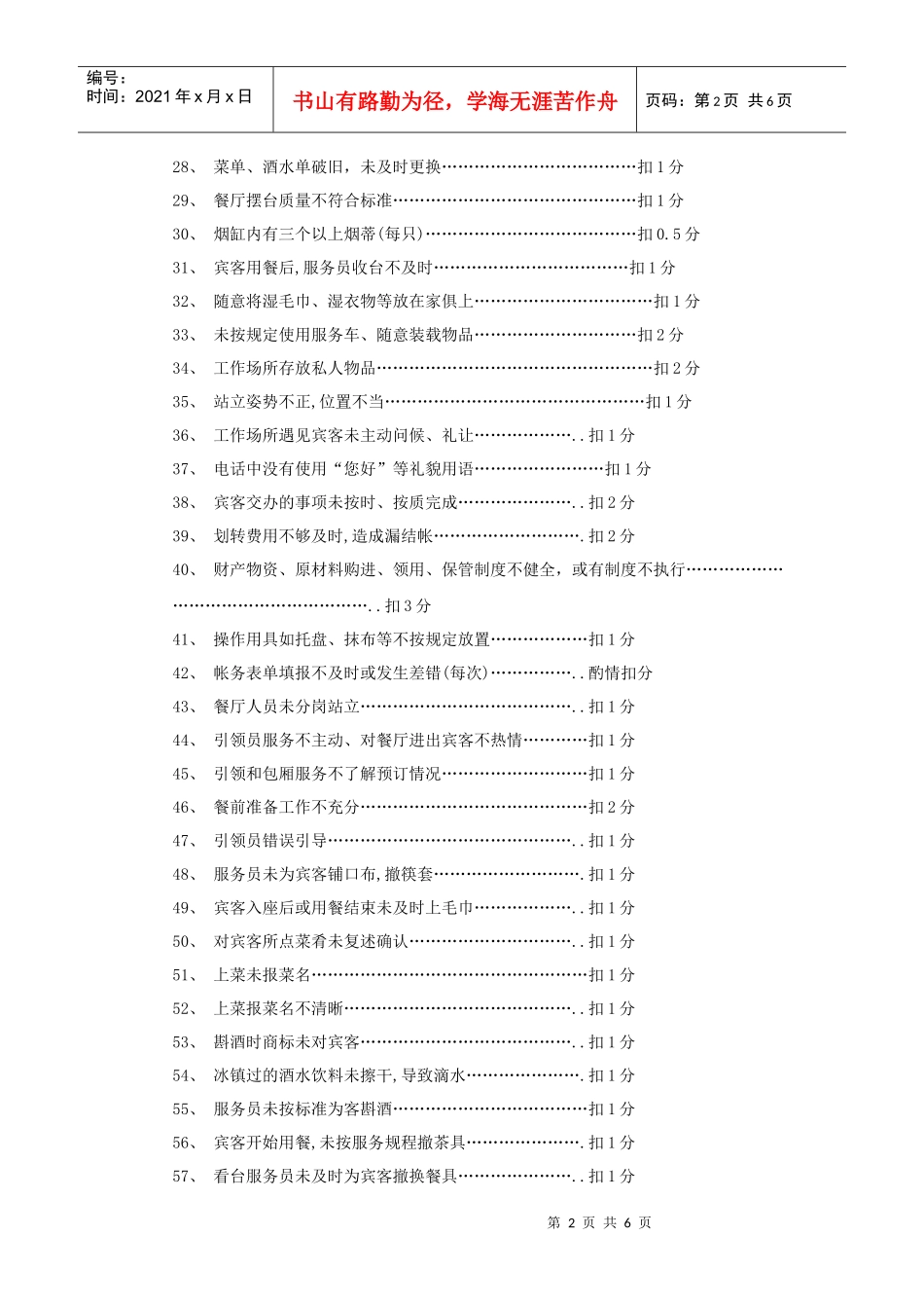 餐饮部违纪处罚条例_第2页
