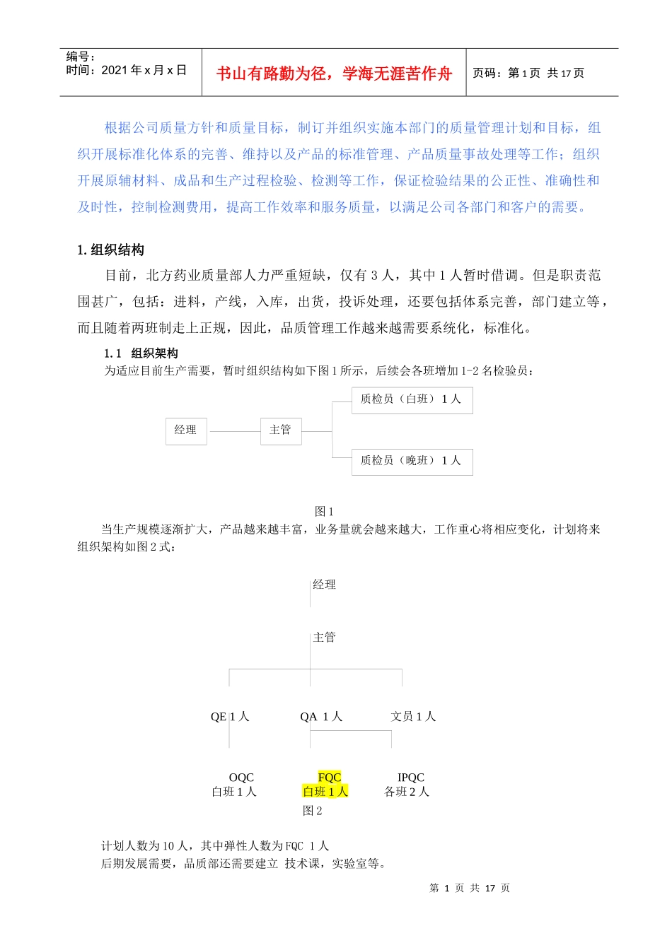 质量部工作计划书_第2页