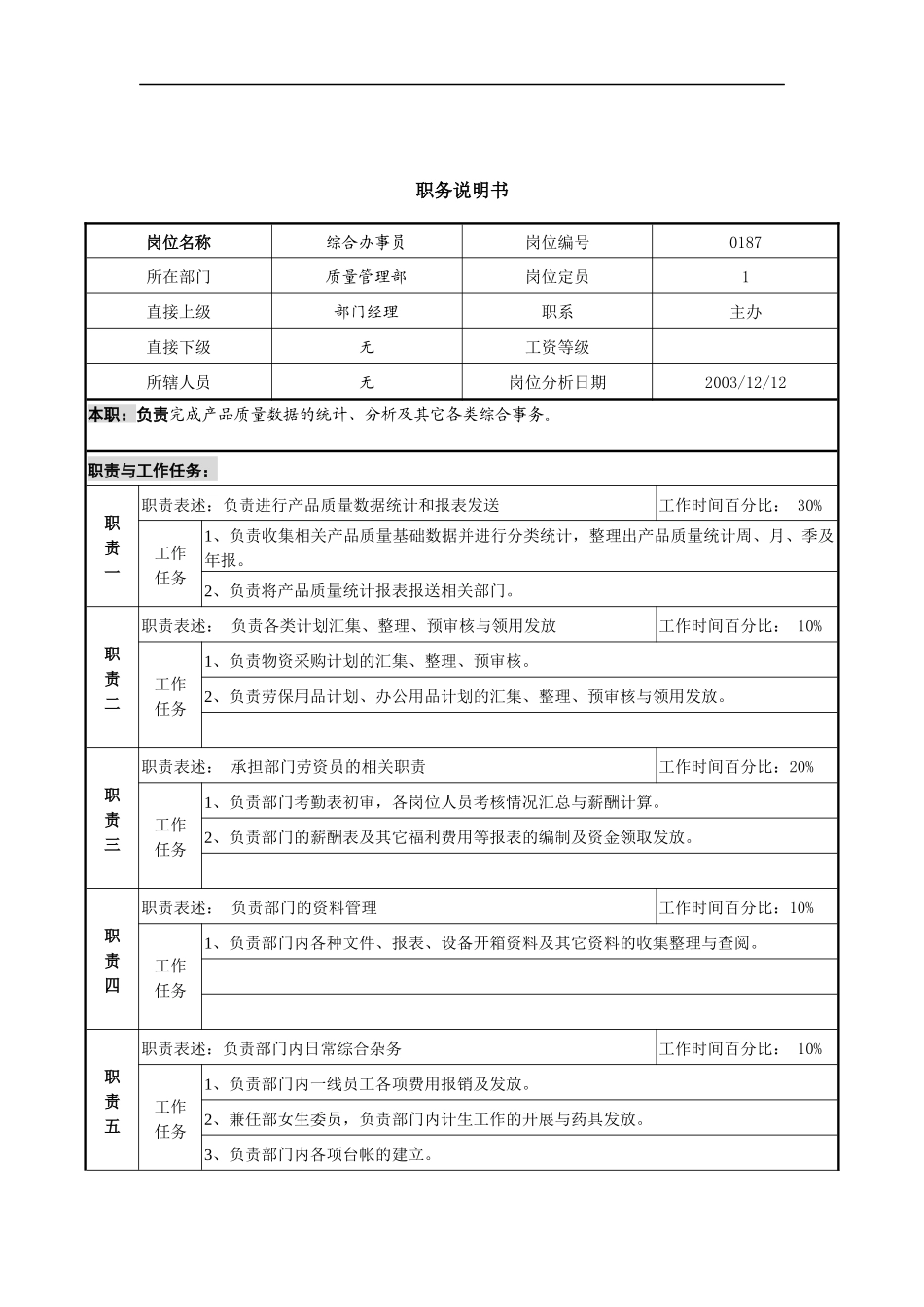 综合办事员职务说明书_第1页