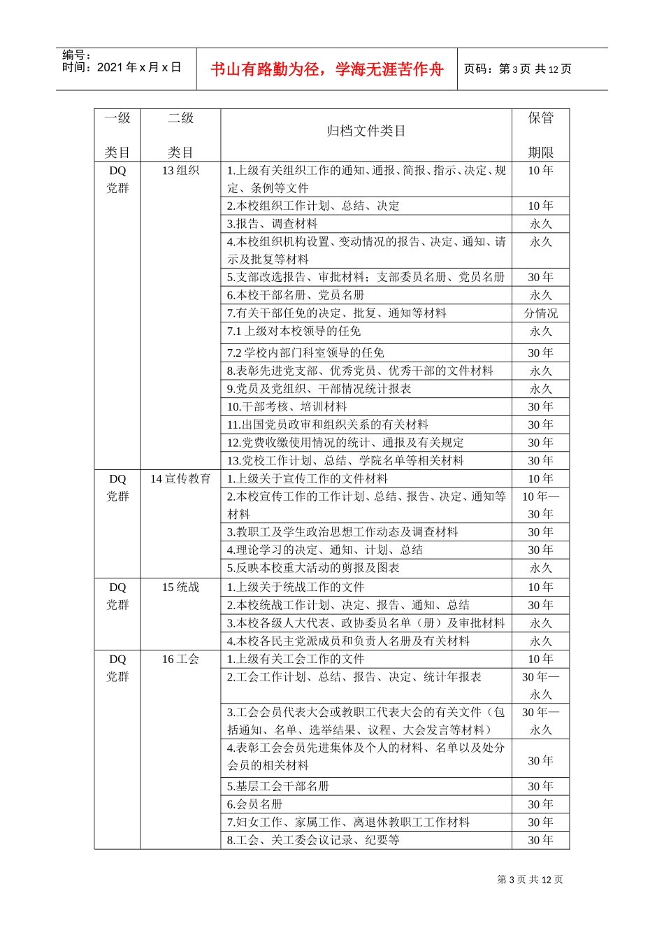 某某学院档案保管期限表_第3页