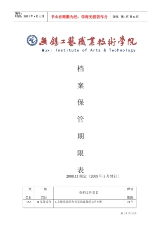 某某学院档案保管期限表