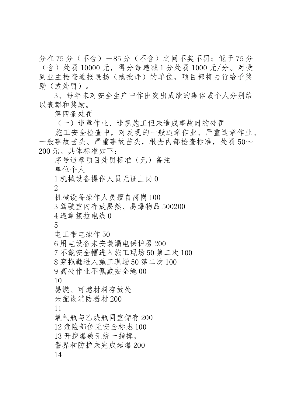 国企安全考核奖惩惩罚规章规章制度 _第2页