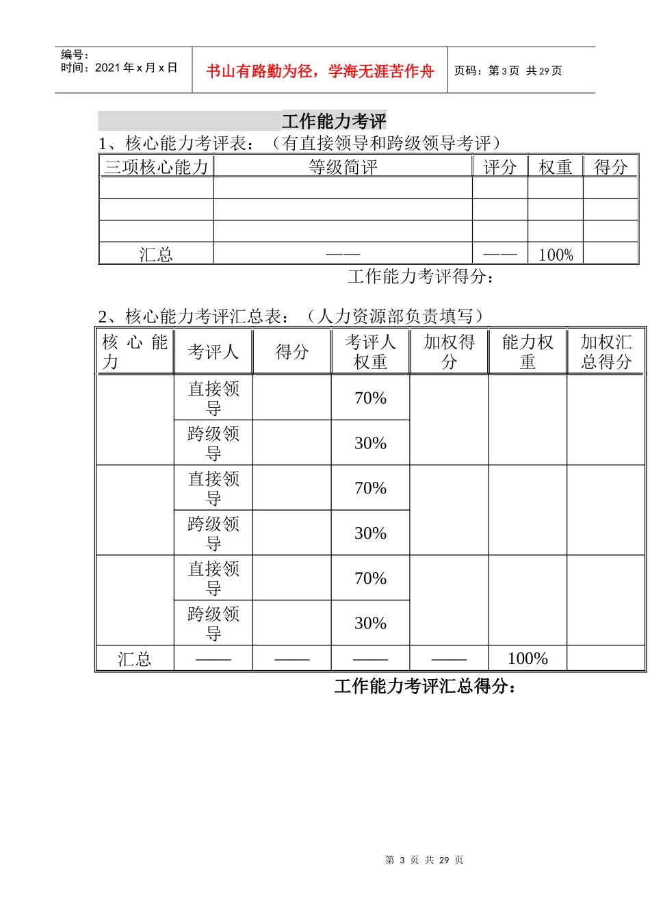 集团公司绩效考评表_第3页