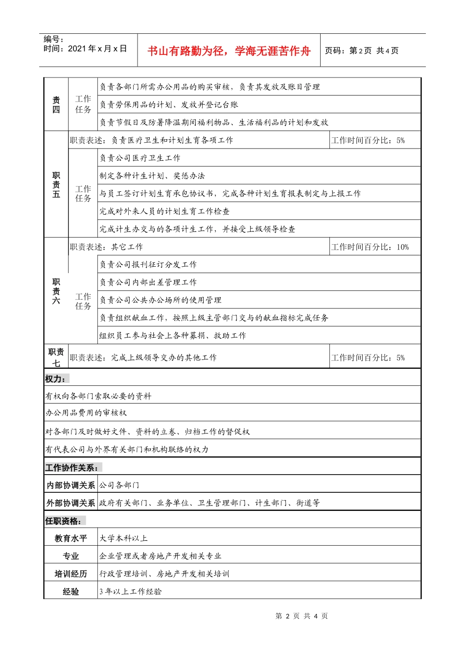 某集团亚太区行政经理职务说明书._第2页