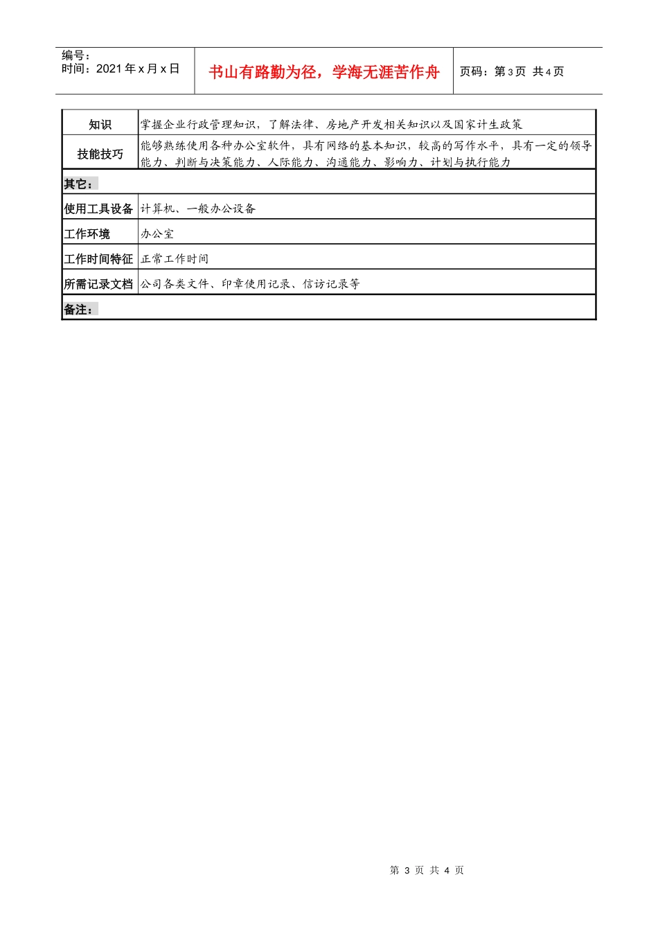 某集团亚太区行政经理职务说明书._第3页
