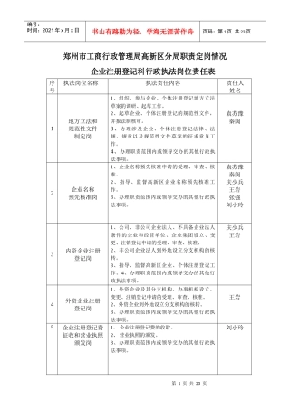 郑州市工商行政管理局高新区分局职责定岗情况