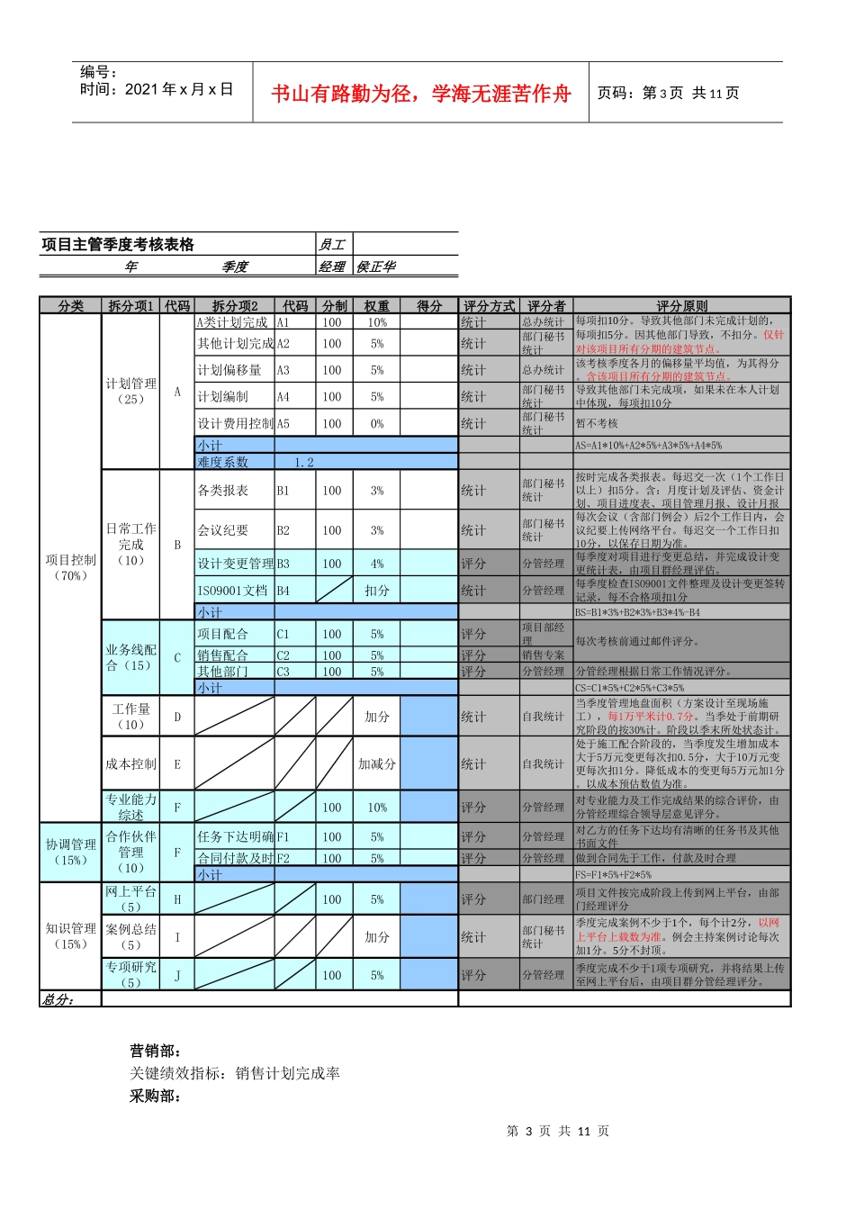 某公司部门绩效考核表_第3页