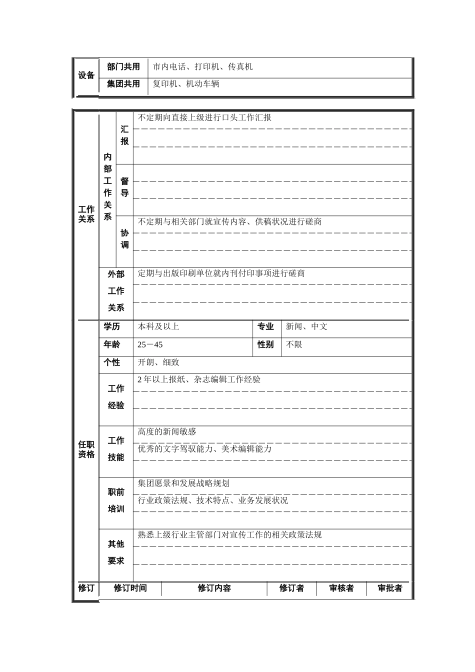 杂志编辑岗位说明书_第2页
