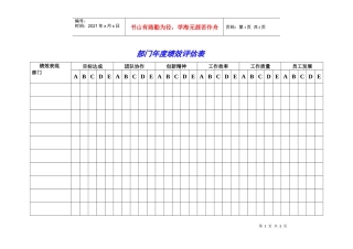 部门绩效评估表（JK）00