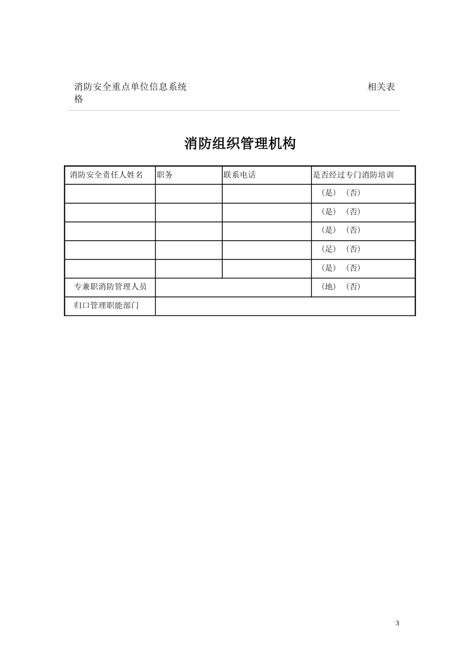 消防安全重点单位档案式样_第3页