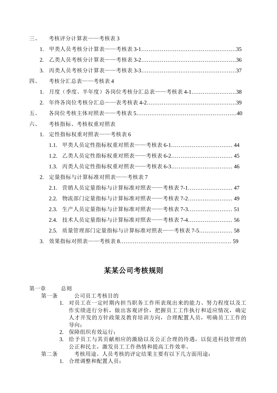 某公司绩效考核表规则_第2页