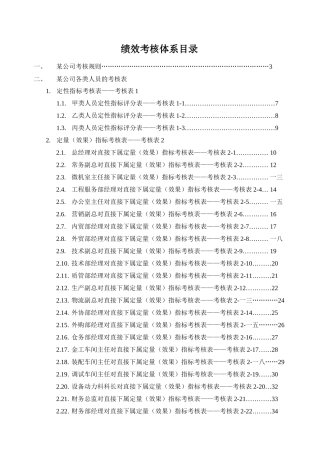 某公司绩效考核表规则