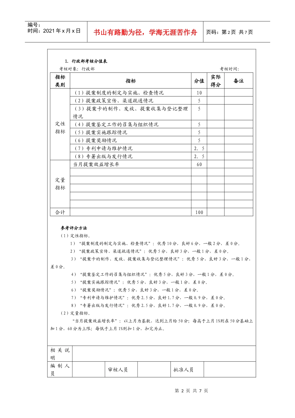 提案管理考核以及考核方_第2页