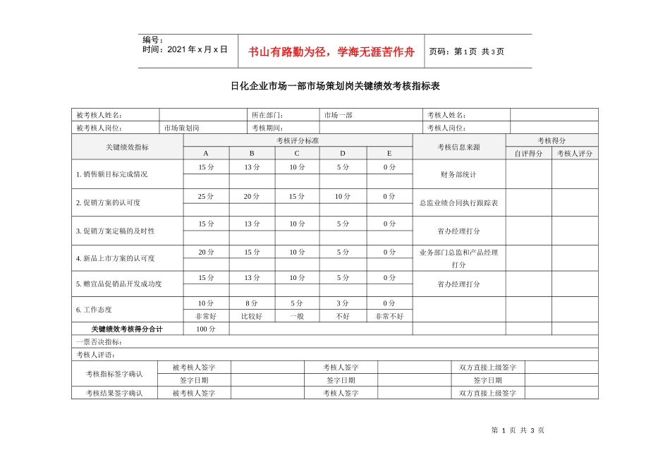 日化企业市场一部市场策划岗关键绩效考核指标表_第1页
