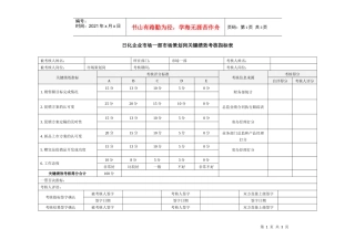 日化企业市场一部市场策划岗关键绩效考核指标表