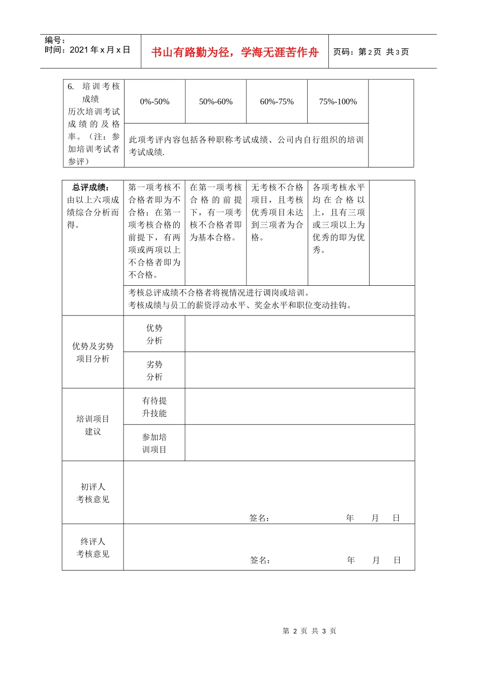 普通管理人员绩效考核表_第2页
