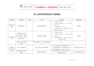 某工业研究所科研处部门考核指标