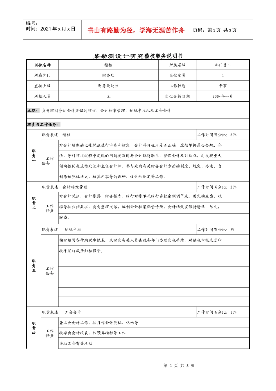 某勘测设计研究稽核职务说明书_第1页