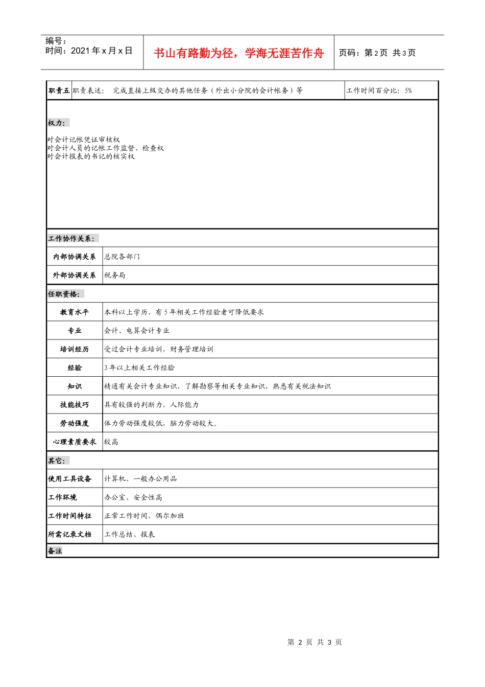 某勘测设计研究稽核职务说明书_第2页