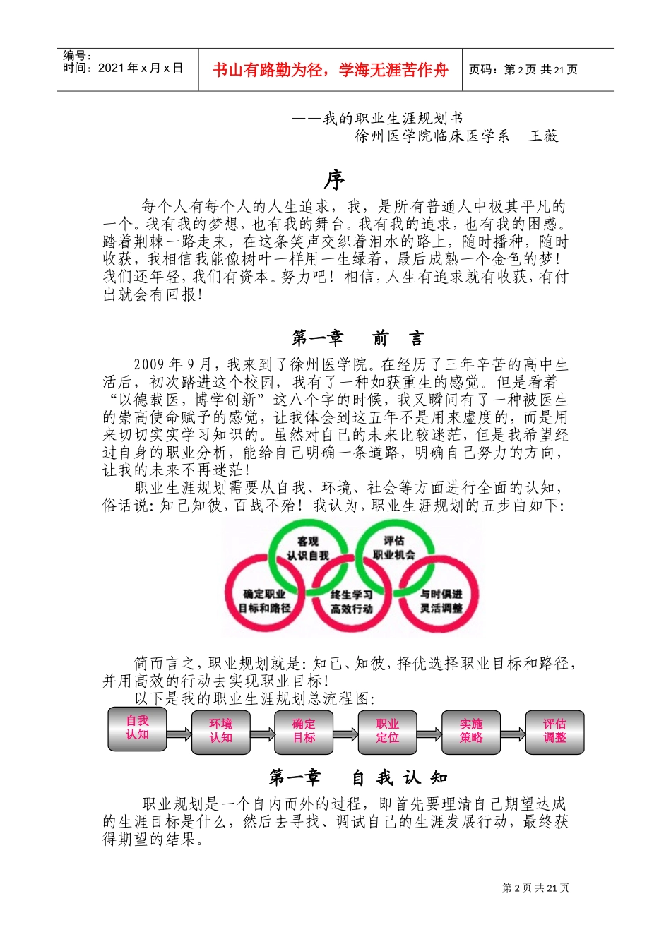 职业生涯规划书_第2页