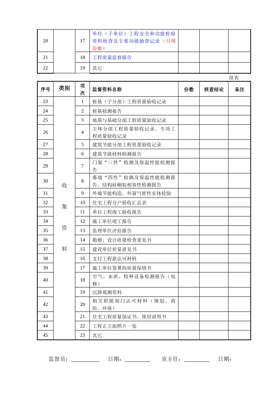 新监督档案用表_第2页