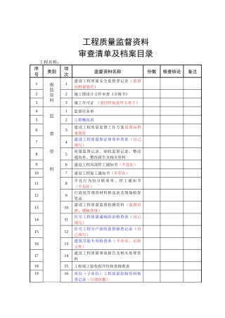 新监督档案用表
