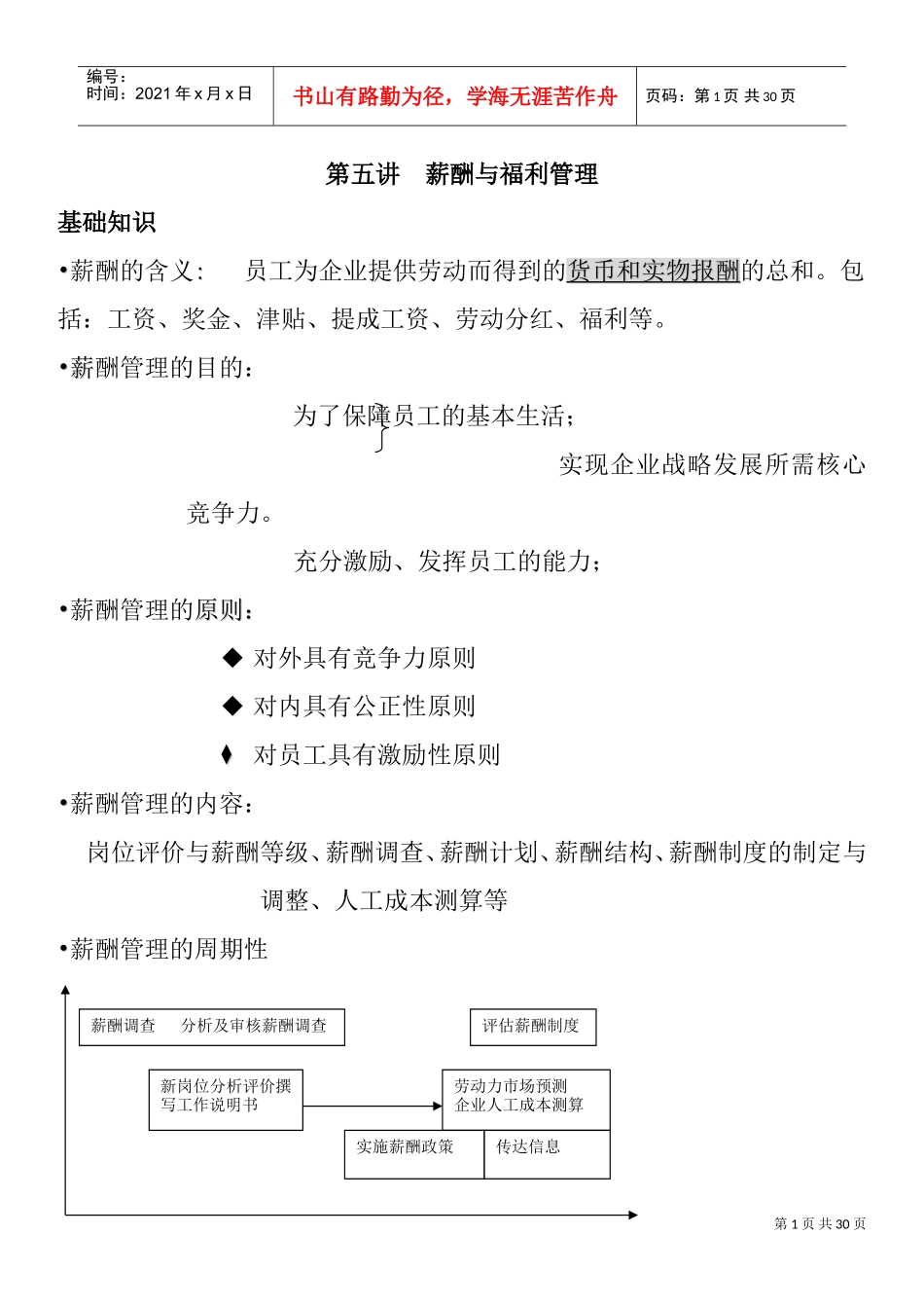 薪酬福利管理与岗位评价_第1页