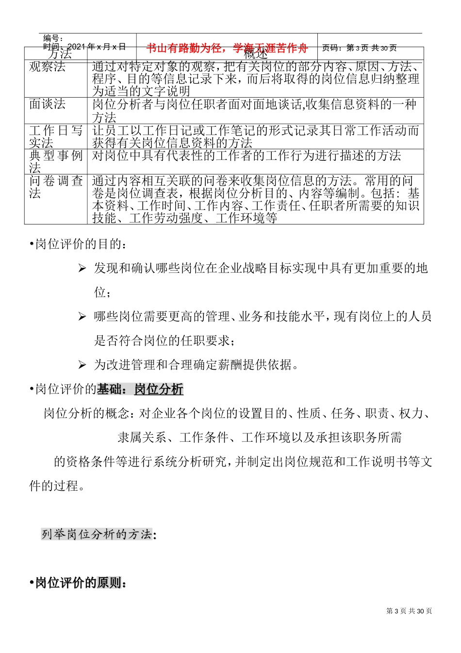 薪酬福利管理与岗位评价_第3页