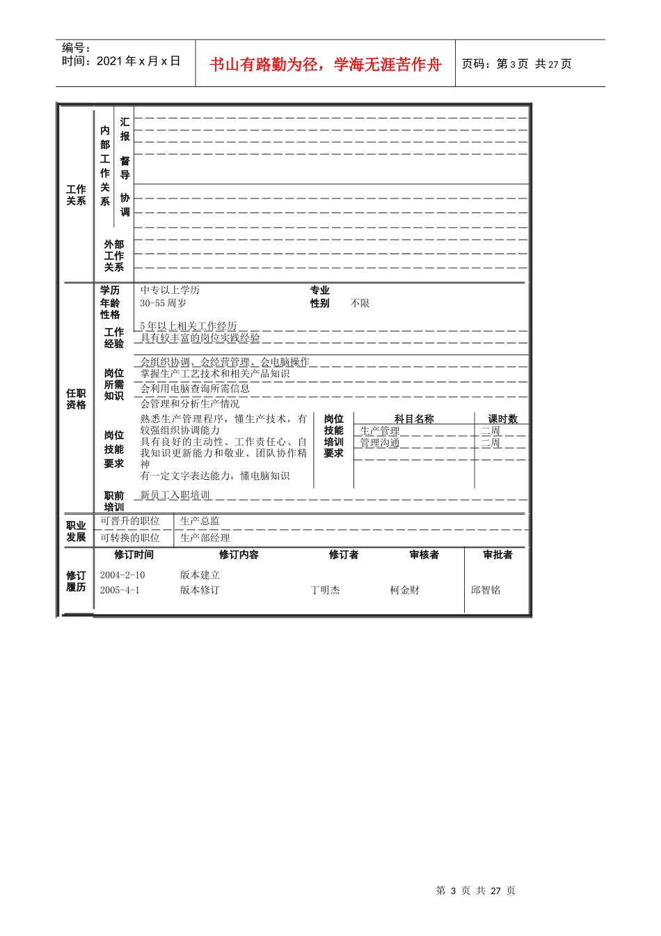 注塑厂岗位规范手册_第3页