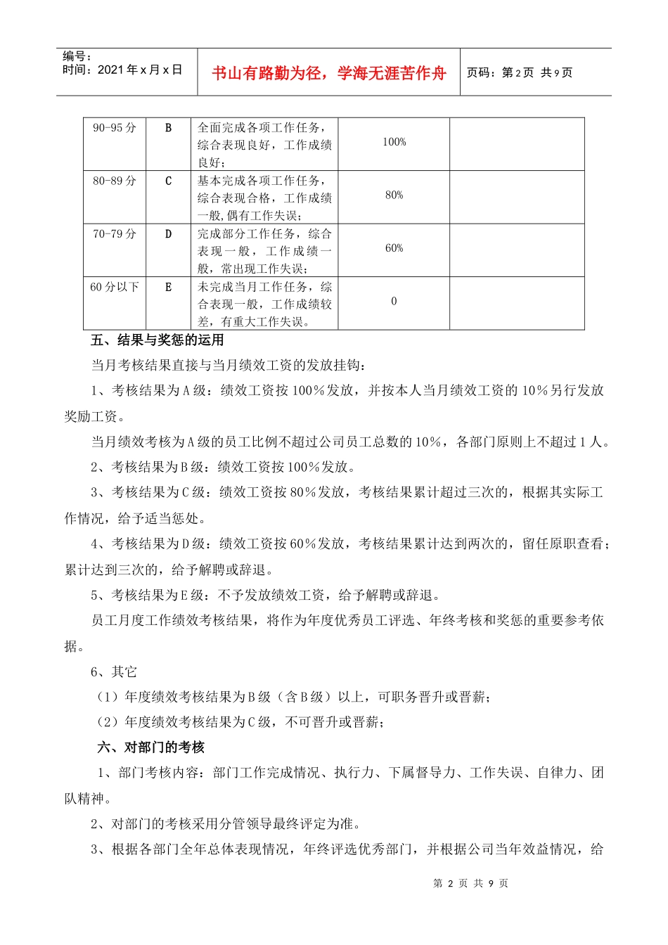绩效考核改进方案_第2页