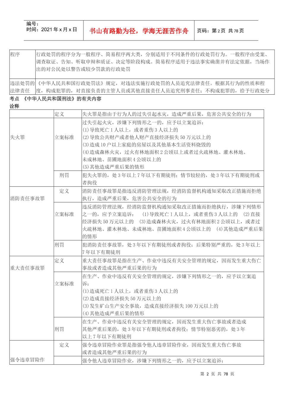 消防考点(打印版)天下唯此一份呕心沥血版必过_第2页